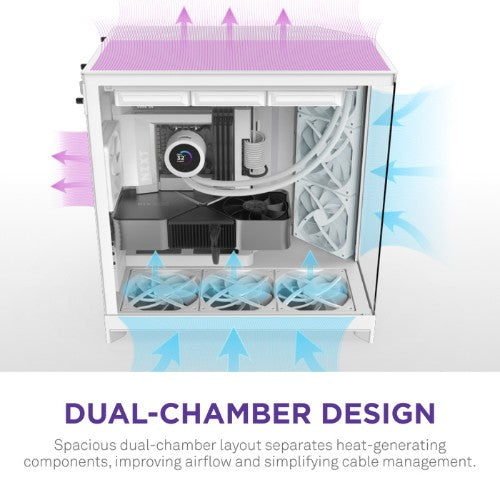 NZXT H9 Flow Midi Tower White