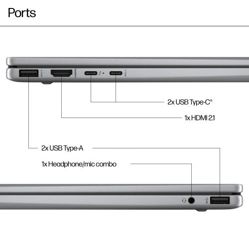 HP Elite x360 Envy x360 14-fa0004na AMD Ryzen™ 5 8640HS Hybrid (2-in-1) 35.6 cm (14") Touchscreen 2K 16 GB LPDDR5-SDRAM 512 GB SSD Wi-Fi 6E (802.11ax) Windows 11 Home AI PC Silver