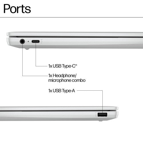 HP Chromebook 14a-nf0000sa Intel® Core™ i3 i3-N305 35.6 cm (14") Full HD 8 GB LPDDR5-SDRAM 256 GB Flash Wi-Fi 6E (802.11ax) ChromeOS Silver