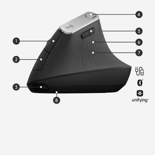 Logitech MX Vertical