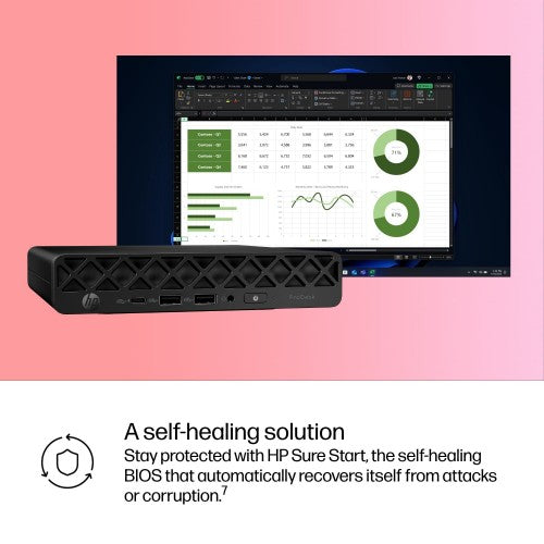 HP ProDesk 4 G1i AI PC Intel Core Ultra 5 235T 16 GB DDR5-SDRAM 512 GB SSD Windows 11 Pro Mini PC Black