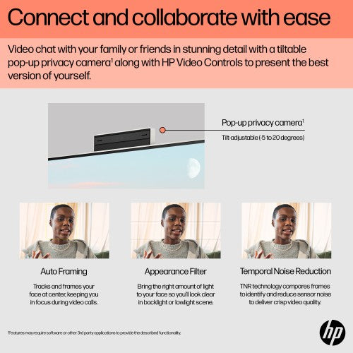 HP All-in-One 24-cr0003na AMD Ryzen™ 5 7520U 60.5 cm (23.8") 1920 x 1080 pixels All-in-One PC 8 GB LPDDR5-SDRAM 512 GB SSD Windows 11 Home Wi-Fi 6 (802.11ax) White