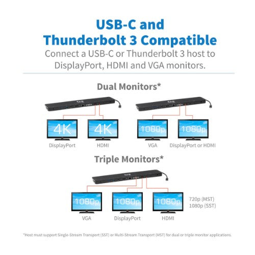 Tripp Lite U442-DOCK7D-B USB-C Dock, Triple Display - 4K HDMI & DP, VGA, USB 3.x (5Gbps) and USB 2.0 Hub Ports, GbE, 100W PD Charging