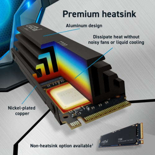 Crucial T700 1 TB M.2 PCI Express 5.0 NVMe