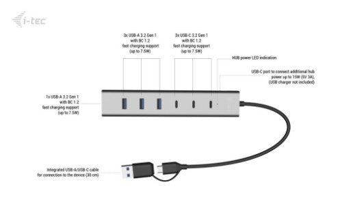 i-tec USB-C/USB-A Charging Metal HUB 7 port (3x USB-C, 4x USB-A)