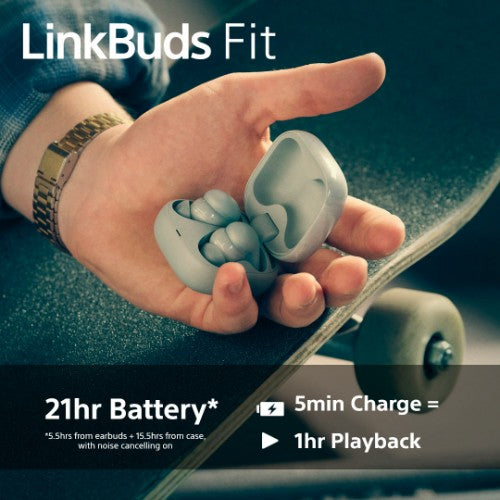 Sony LinkBuds Fit WFLS910NV headphones/headset Wireless In-ear Calls/Music Bluetooth Violet