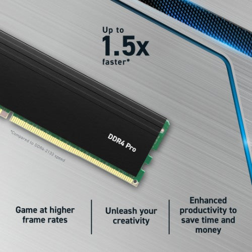 Crucial Pro CP2K32G4DFRA32A memory module 64 GB 2 x 32 GB DDR4 288-pin DIMM