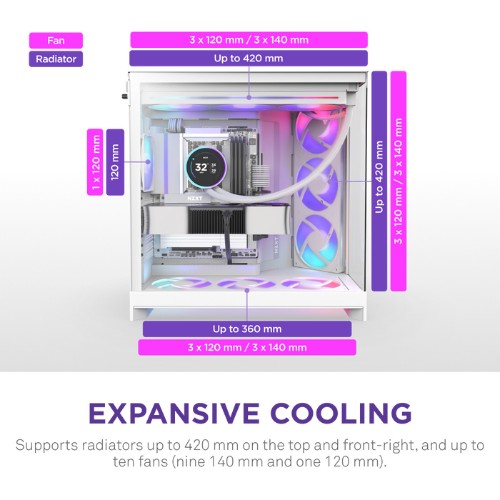 NZXT H9 Flow RGB Midi Tower White