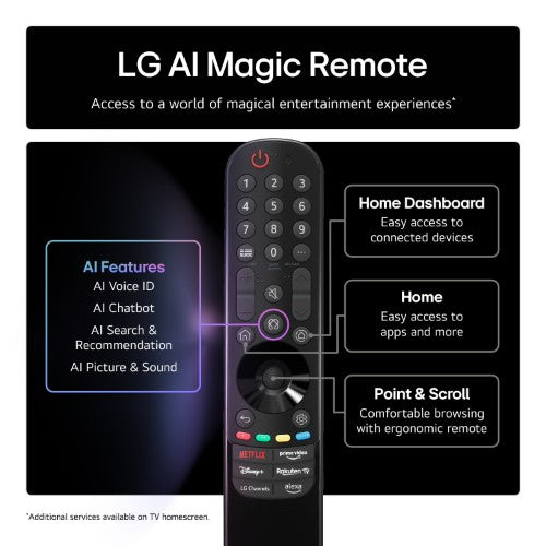 LG 65QNED93A6A.AEKQ TV 165.1 cm (65") 4K Ultra HD Smart TV Wi-Fi Black