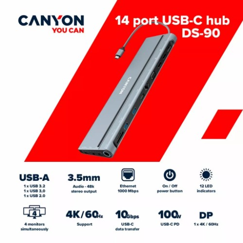 Canyon DS-90 USB 3.2 Gen 1 (3.1 Gen 1) Type-C Grey