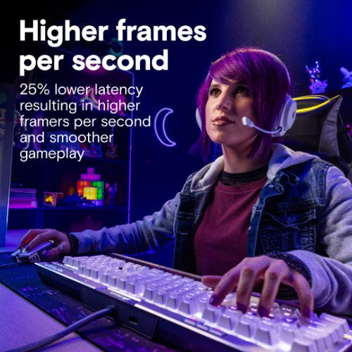 Crucial Pro CP2K32G64C40U5B memory module 64 GB 2 x 32 GB DDR5 6400 MHz