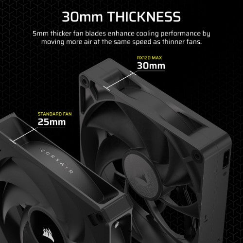 Corsair iCUE LINK RX120 MAX Computer case Fan 12 cm Black 3 pc(s)
