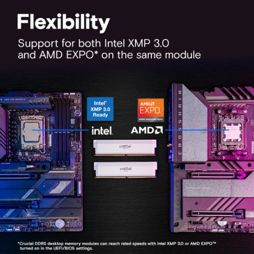 Crucial Pro CP2K16G64C38U5W memory module 32 GB 2 x 16 GB DDR5 6400 MT/s