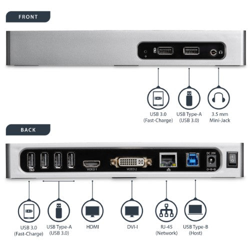 StarTech.com USB 3.0 Docking Station - Dual Monitor Laptop Docking Station with HDMI & DVI/VGA Video - 6-port USB 3.1 Gen 1 5Gbps Hub, GbE, Audio - Universal Type-A Dock - Windows & Mac
