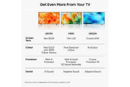 Samsung 43" Crystal UHD U8020H 4K Vision AI Smart TV (2026)