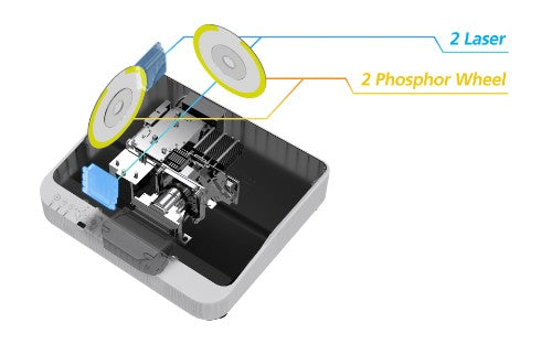 Ricoh PJ UHL3660 Ultra short throw projector 6500 ANSI lumens DLP UHD 4K (3840x2160) White