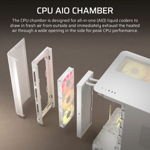 Corsair AIR 5400 RS-R ARGB Midi Tower White